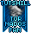 Tutshill Tornados Fan